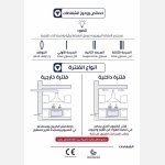 شفاط مسطح (حرف T) 90سم ايطالي kitchen pro - الصورة 3