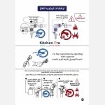 سطح 4عين غاز استيل شبك منفصل  هيفي ديوتى - الصورة 3